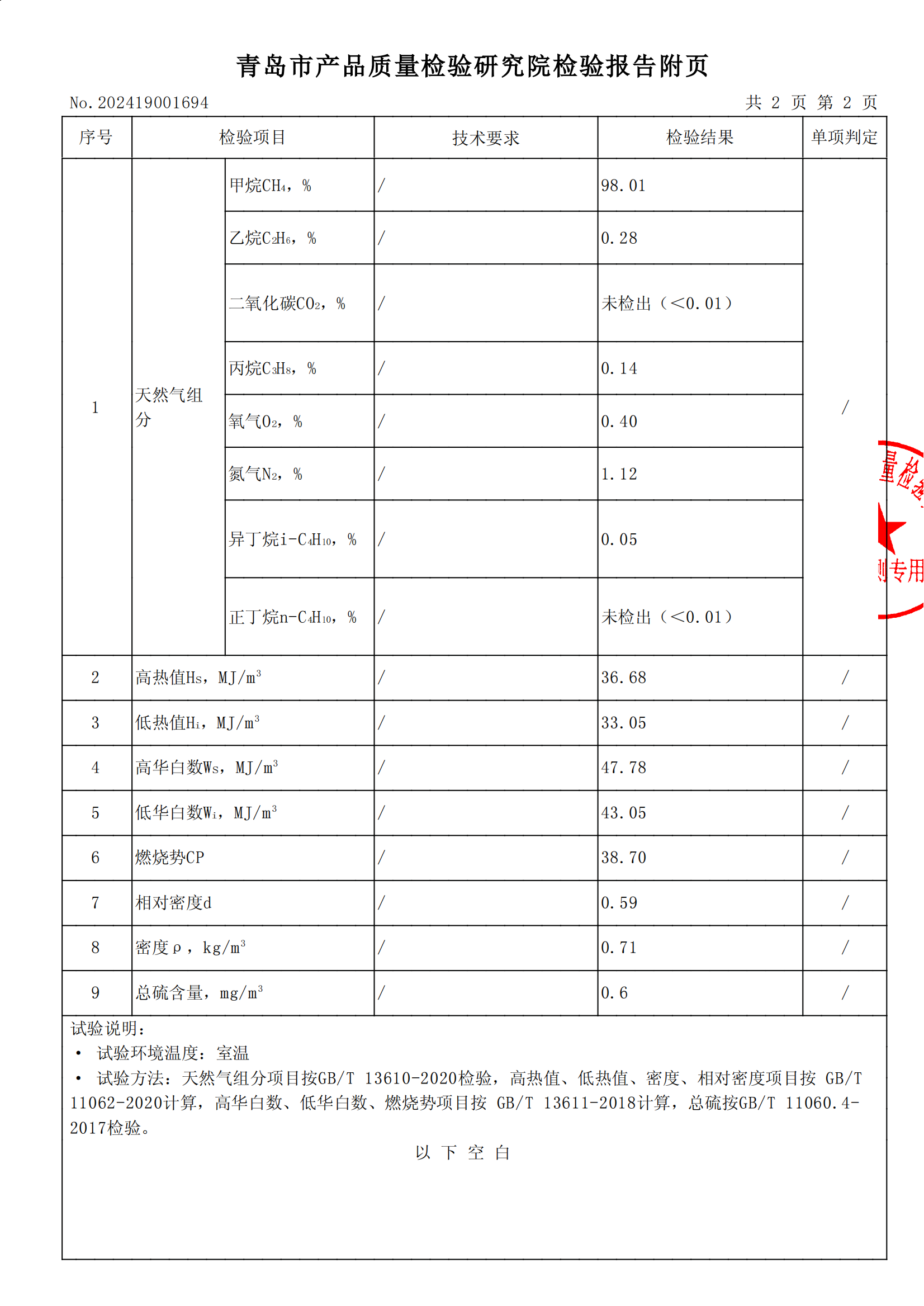 202409氣質(zhì)報告 (1)_02.png