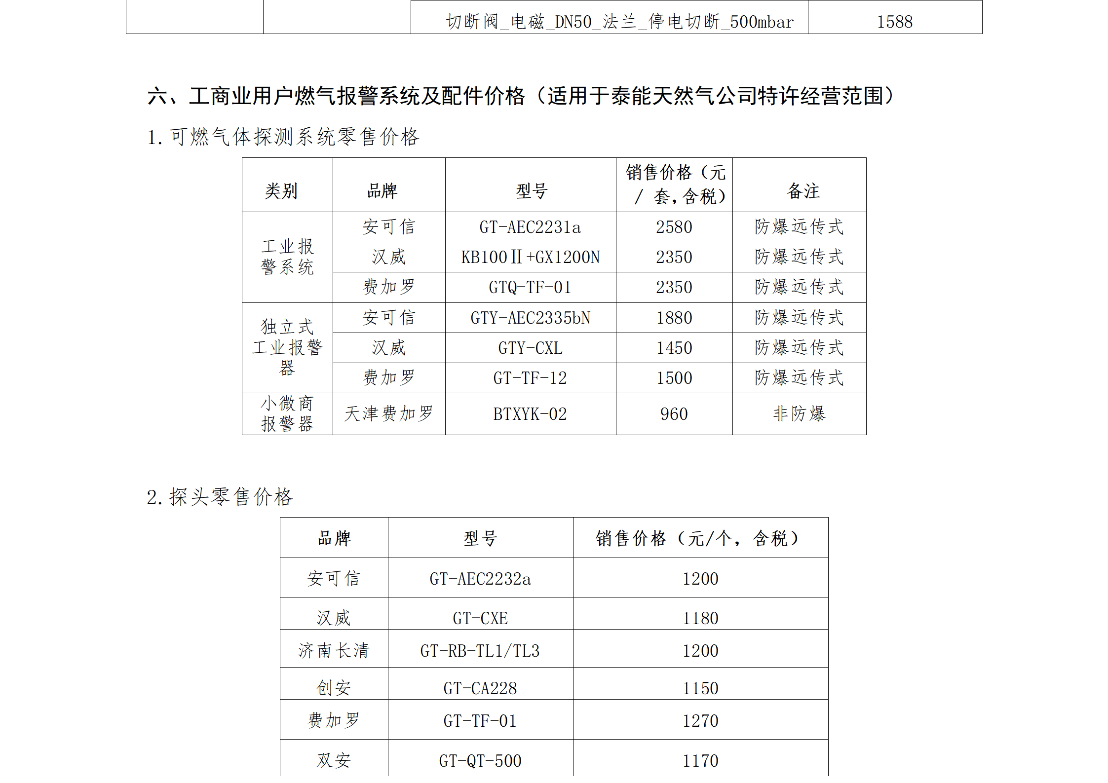 燃?xì)鈭?bào)裝優(yōu)惠措施公示_05.png