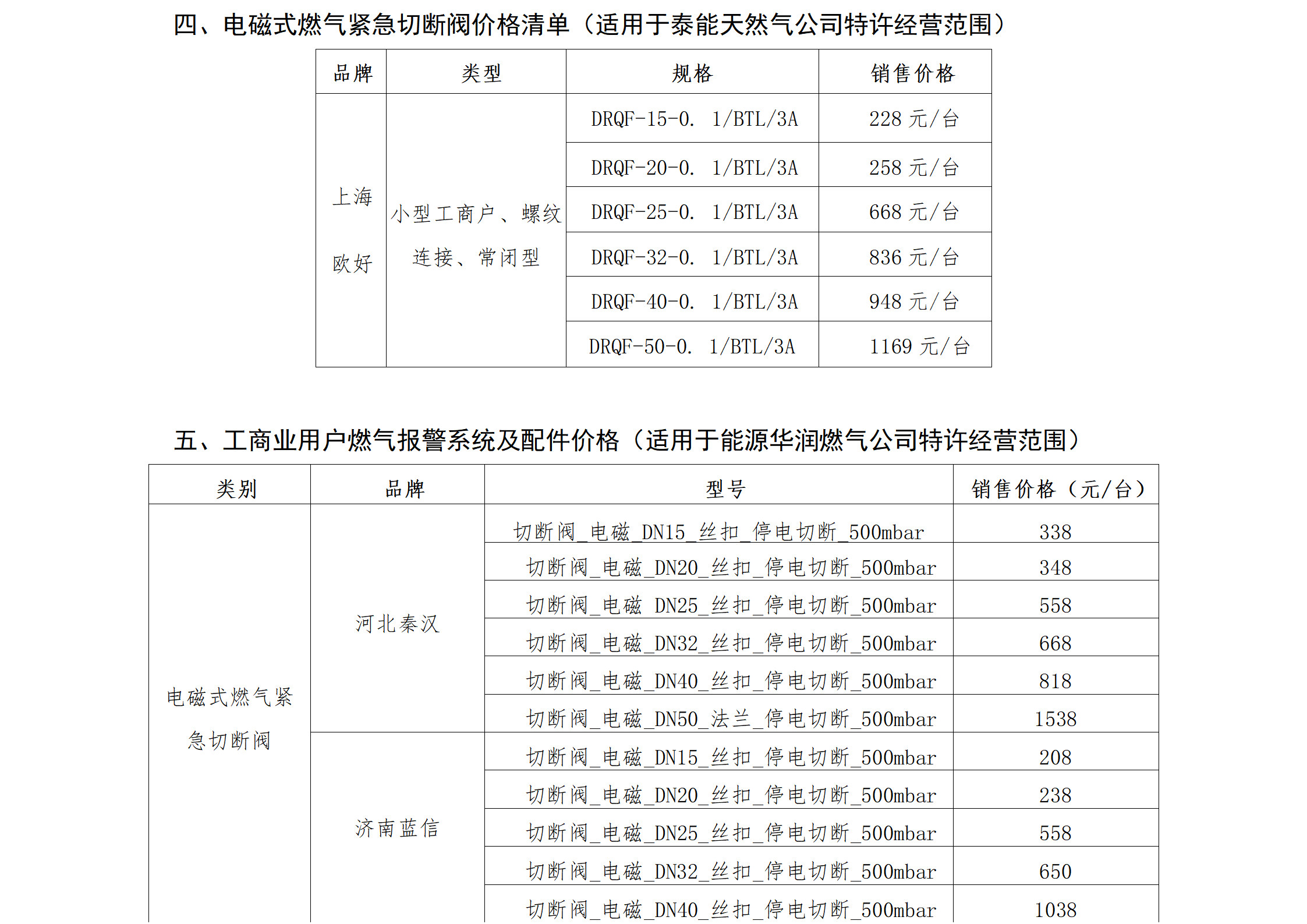 燃?xì)鈭?bào)裝優(yōu)惠措施公示_04.png