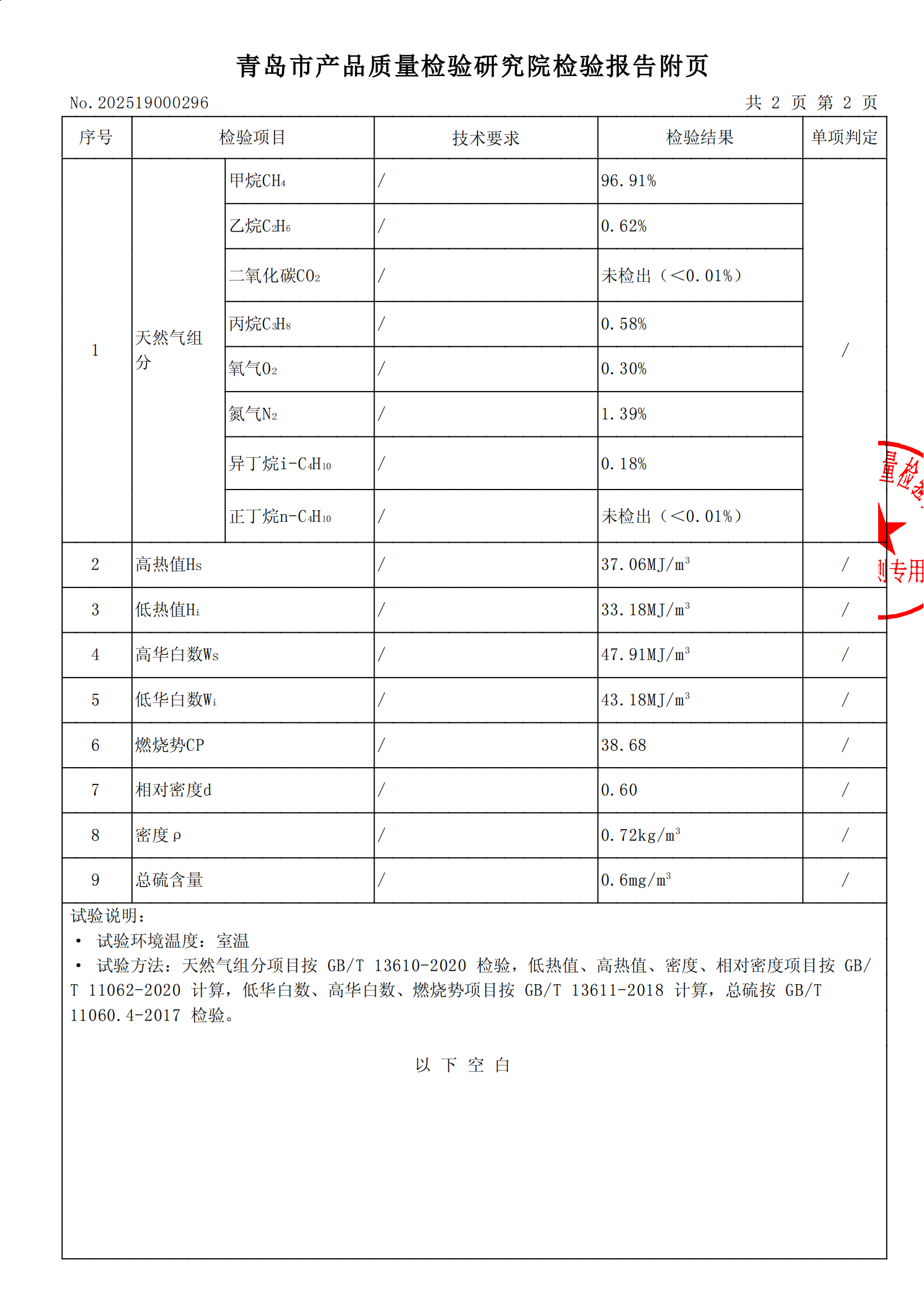 202503氣質報告[1]_02.png
